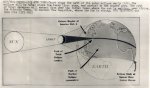 Anonymous, Chart shows the path of the solar eclipse