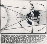 Anonymous, How eclipse will occur